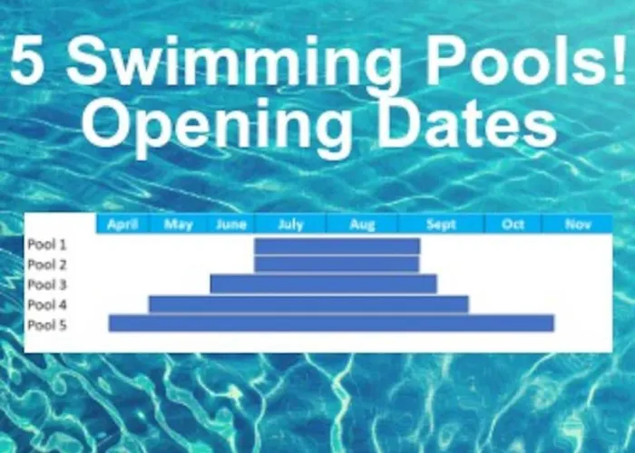 Апартаменты Oleholidays Romana Playa 334 Vistas Al Mar